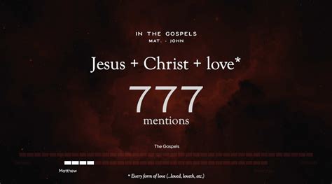 ijospin777|InJesusname777 .
